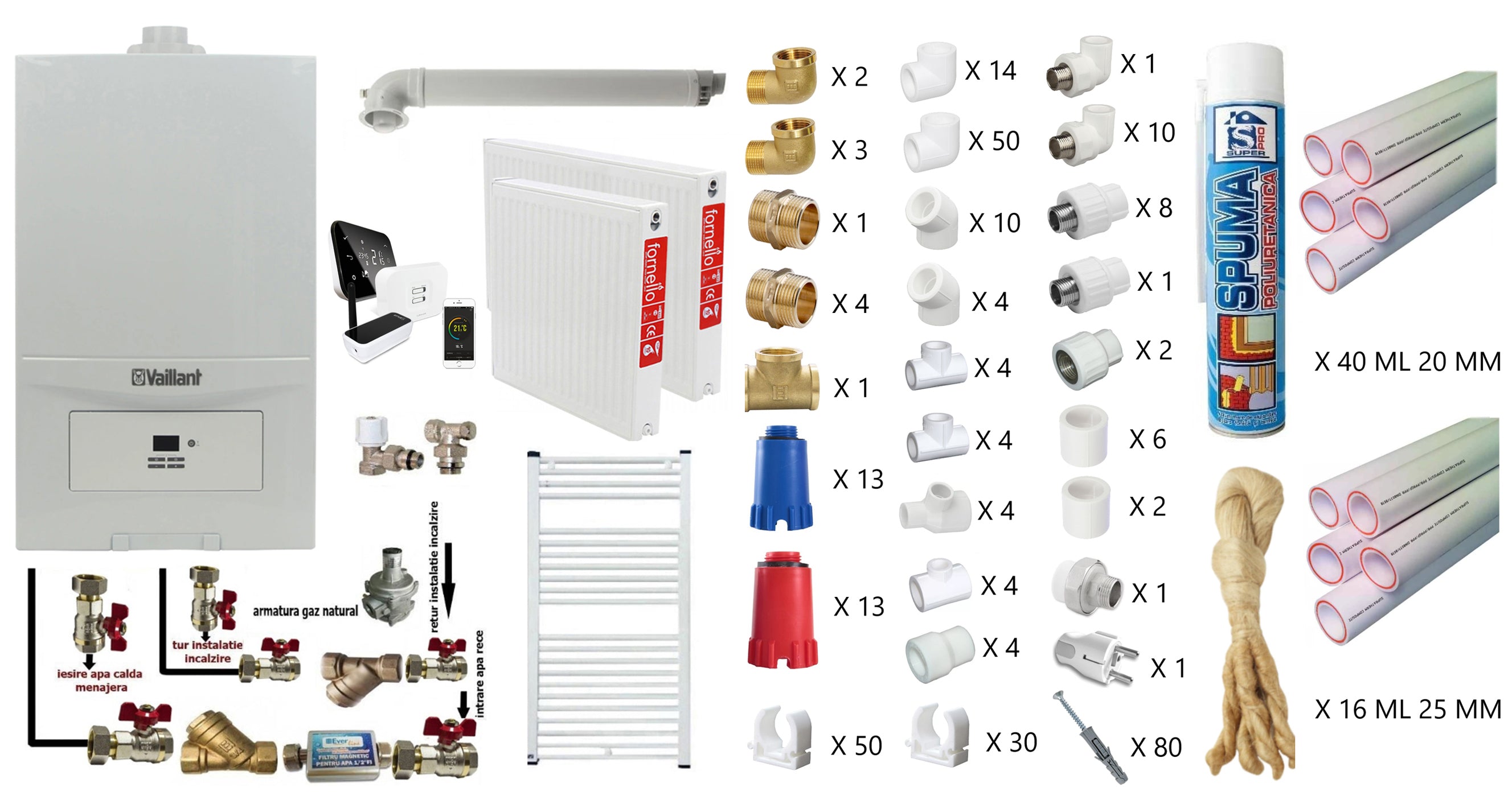 Pachet apartament cu o camera, Centrala termica in condensatie Vaillant ecoTEC Pure VUW 236/7-2, 23 kw, kit de evacuare, calorifere otel, termostat Salus IT 500, teava PPR si fitinguri montaj