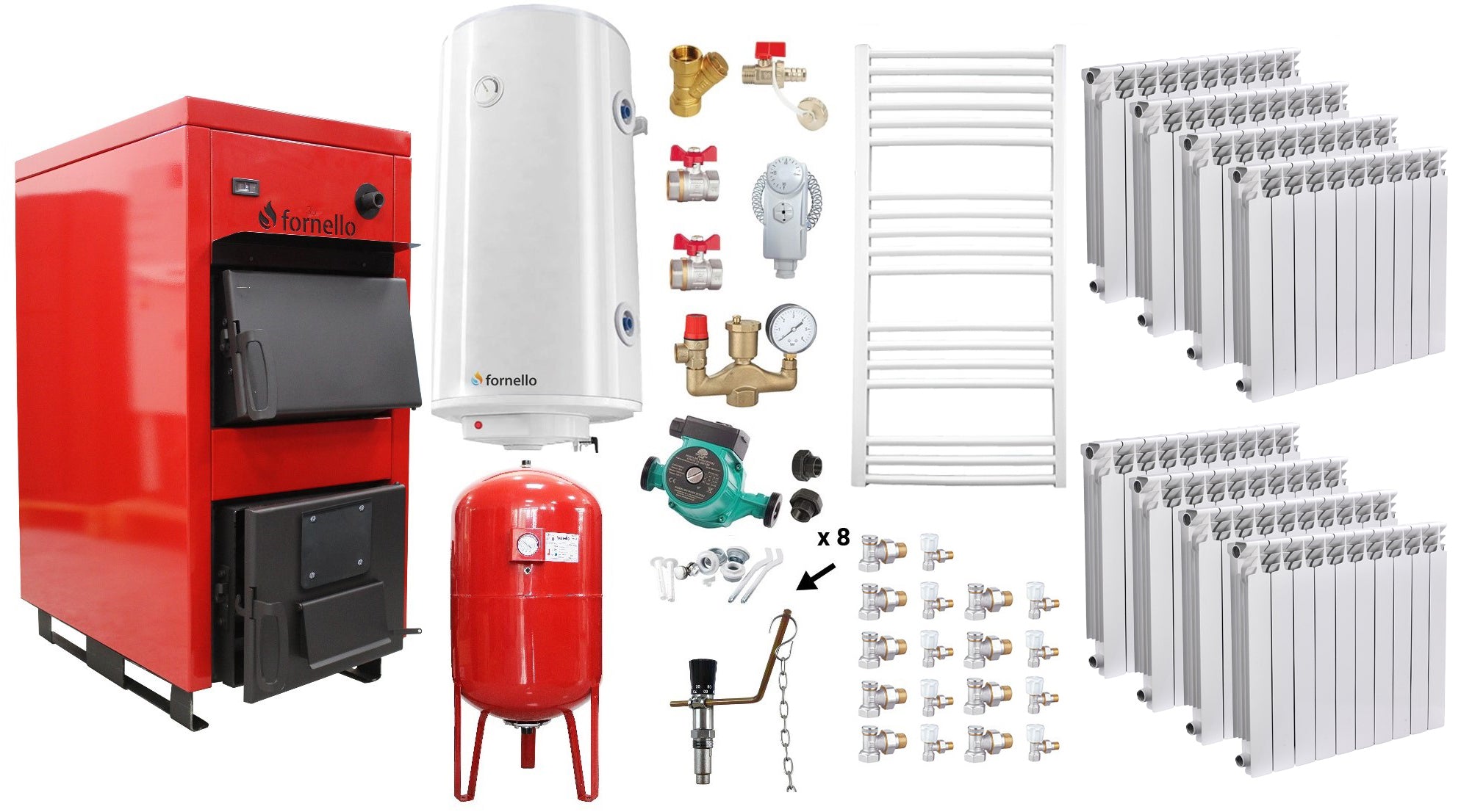 Pachet Centrala pe combustibil solid Fornello Eco Energy WB 40 kW, Calorifere Aluminiu Fornello Alvo, Boiler Termoelectric, Vas Expansune, Pompa si Fitinguri Montaj