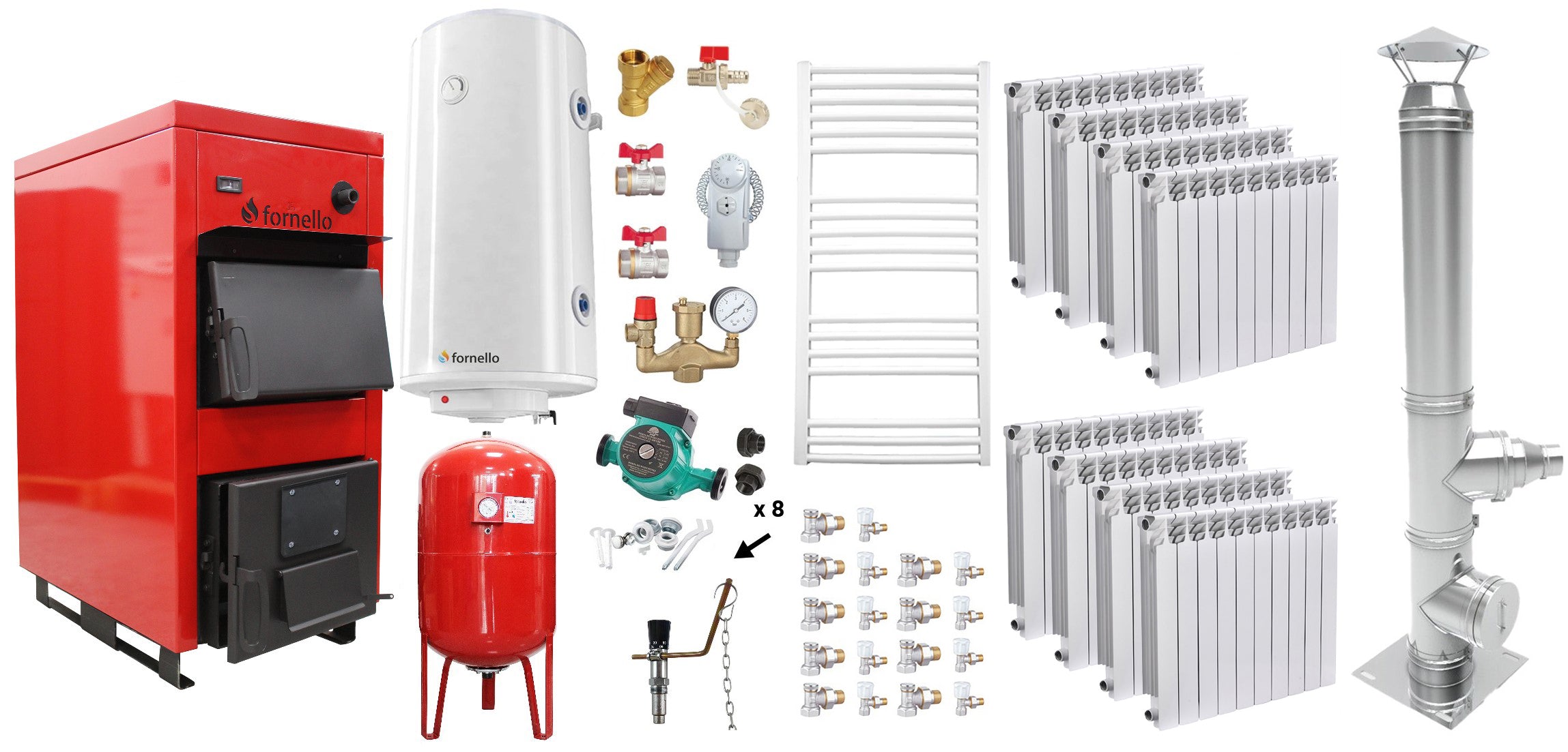 Pachet Centrala pe combustibil solid Fornello Eco Energy WB 40 kW, Cos Inox, Calorifere Aluminiu Fornello Alvo, Boiler Termoelectric, Vas Expansune, Pompa si Fitinguri Montaj