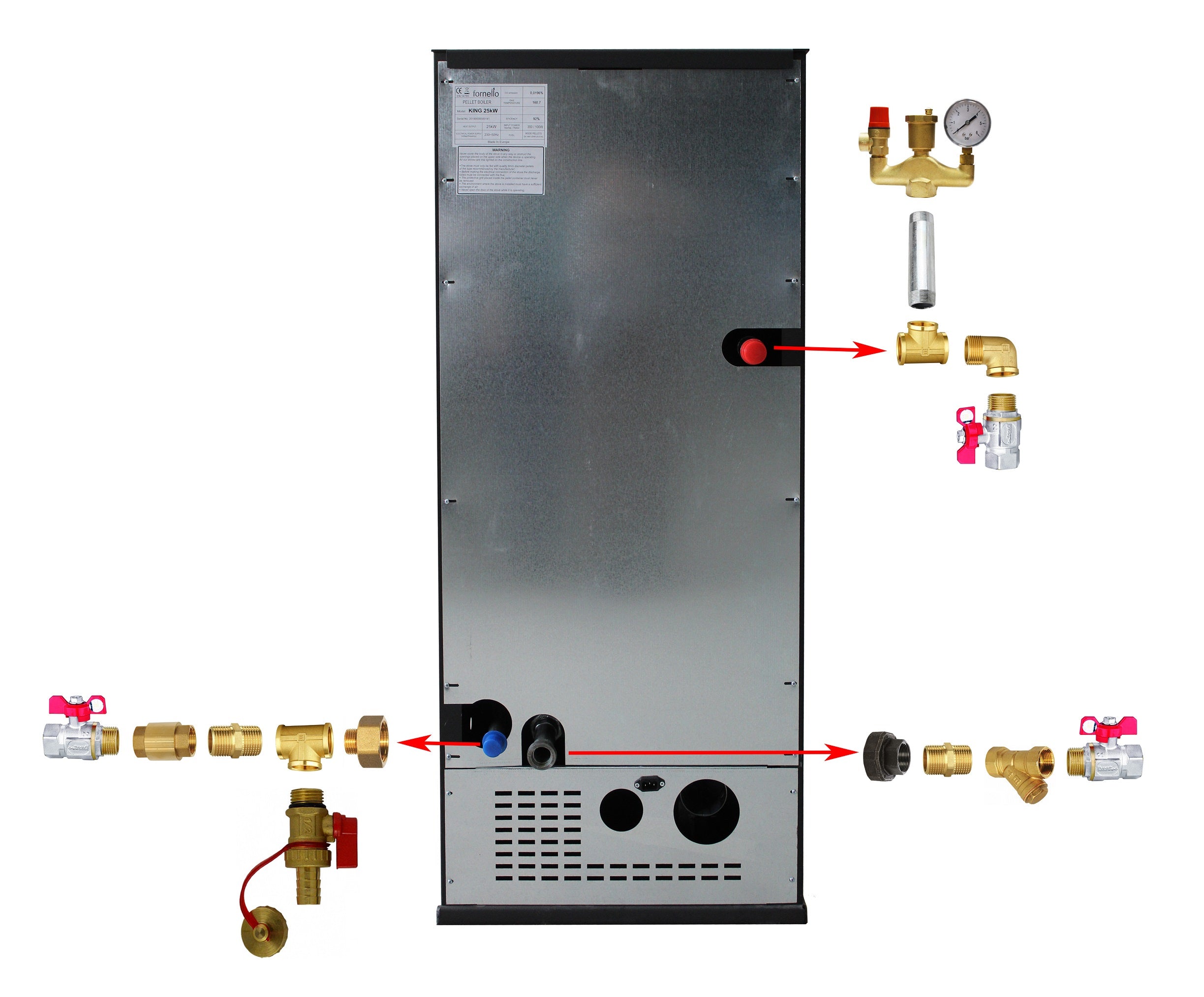 Pachet Centrala pe peleti Fornello Pellet King 25 kw, complet echipata, pompa circulatie, teava hidronix, vas expansiune, automatizare, kit evacuare 3.5 ml, Boiler Termoelectric Fornello 100 l, Termostat Salus 091FLRFV2, Aspirator, Radiatoare