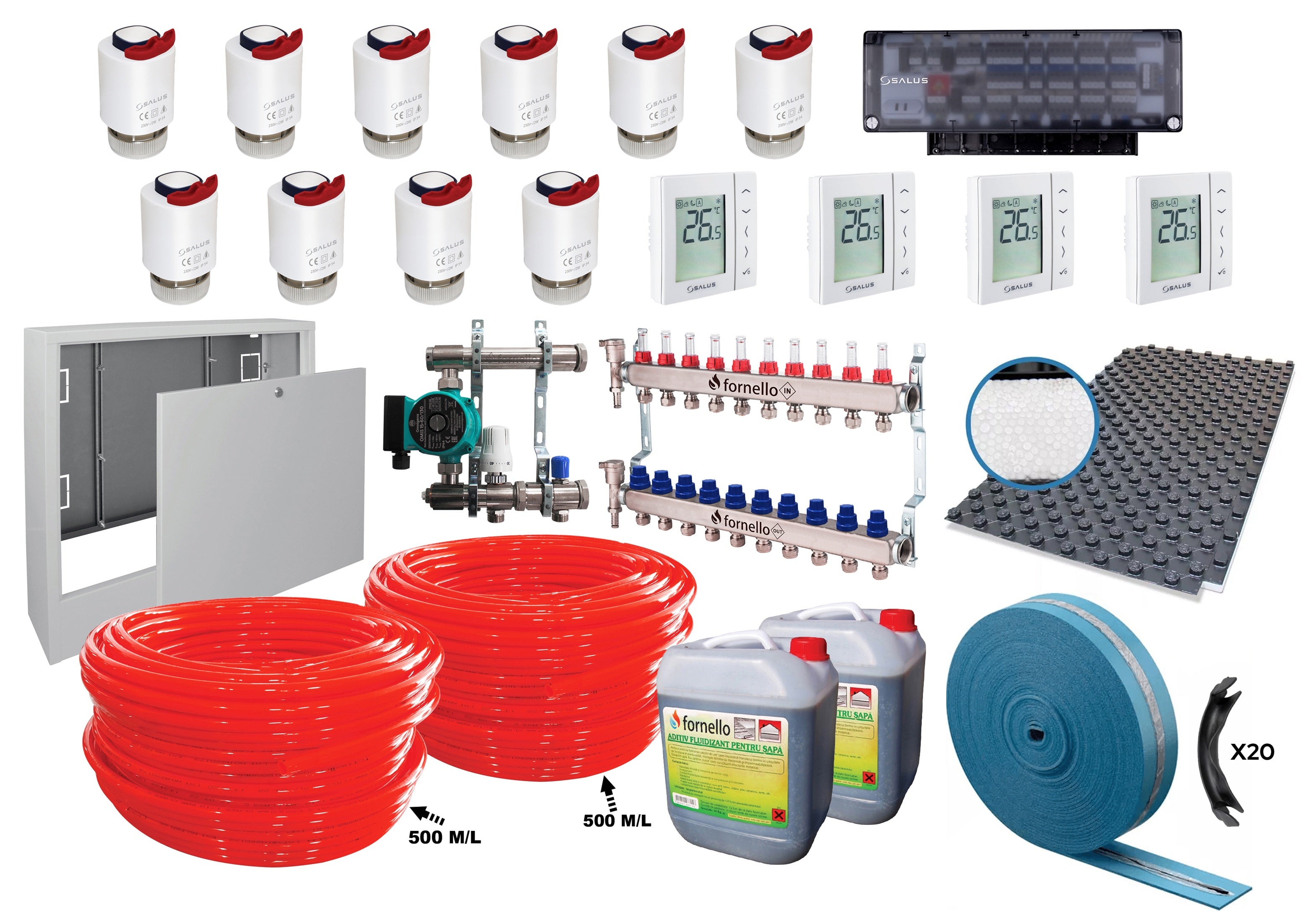 Pachet incalzire prin pardoseala, Fornello, 100 mp, placa cu nuturi, banda perimetrala si automatizare 4 zone