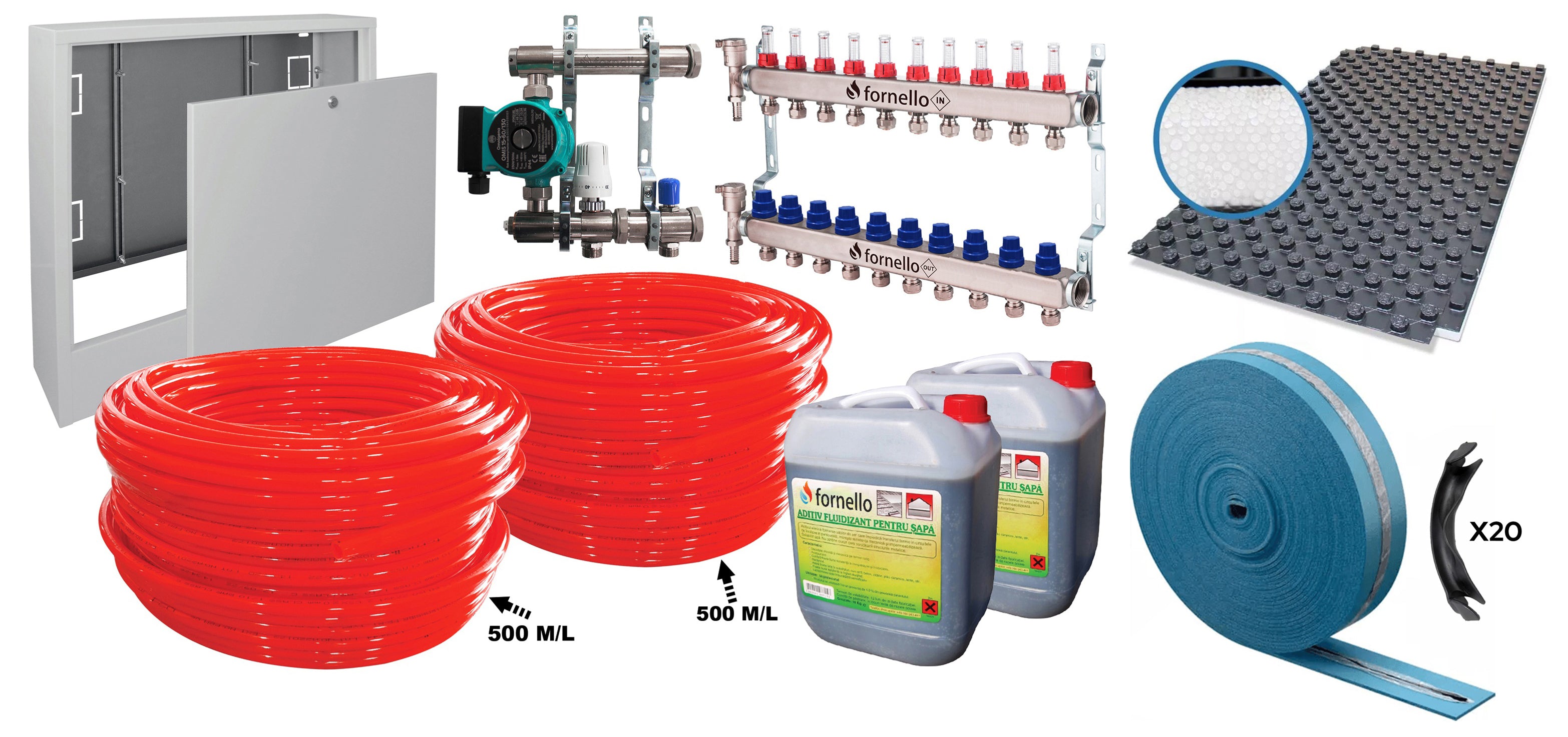 Pachet incalzire prin pardoseala, Fornello, 100 mp, placa cu nuturi si banda perimetrala