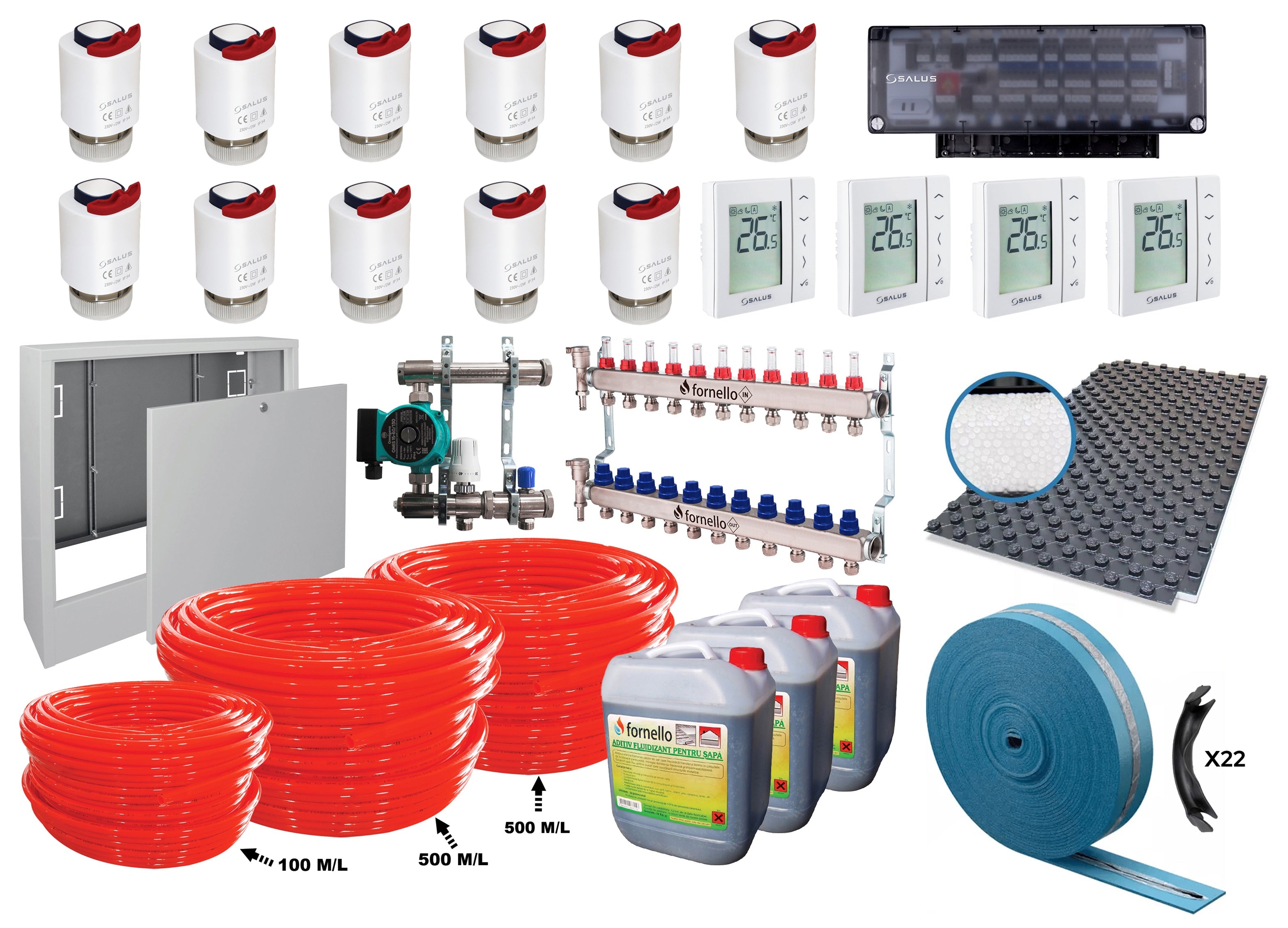 Pachet incalzire prin pardoseala, Fornello, 110 mp, placa cu nuturi, banda perimetrala si automatizare 4 zone
