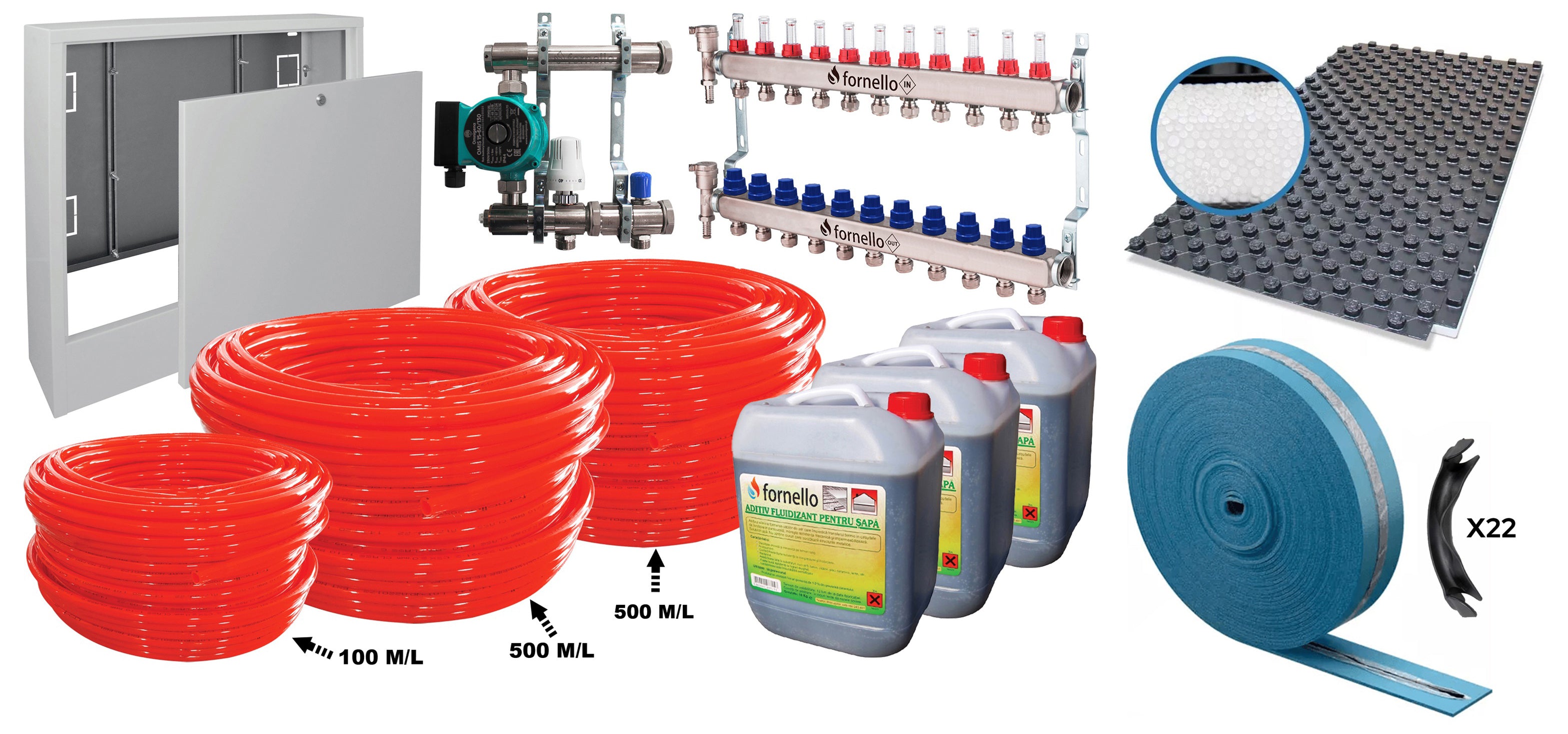 Pachet incalzire prin pardoseala, Fornello, 110 mp, placa cu nuturi si banda perimetrala