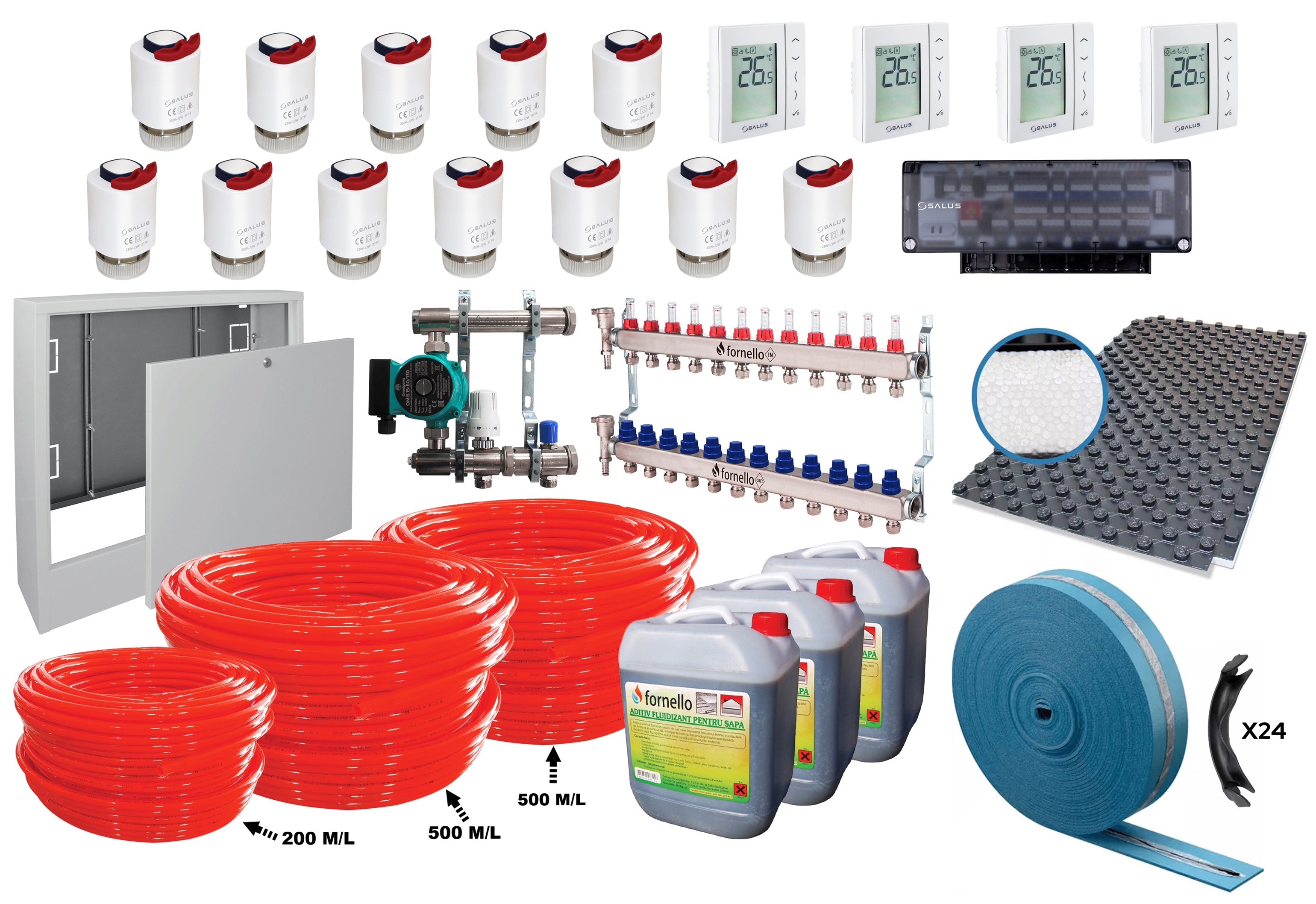 Pachet incalzire prin pardoseala, Fornello, 120 mp, placa cu nuturi, banda perimetrala si automatizare 4 zone