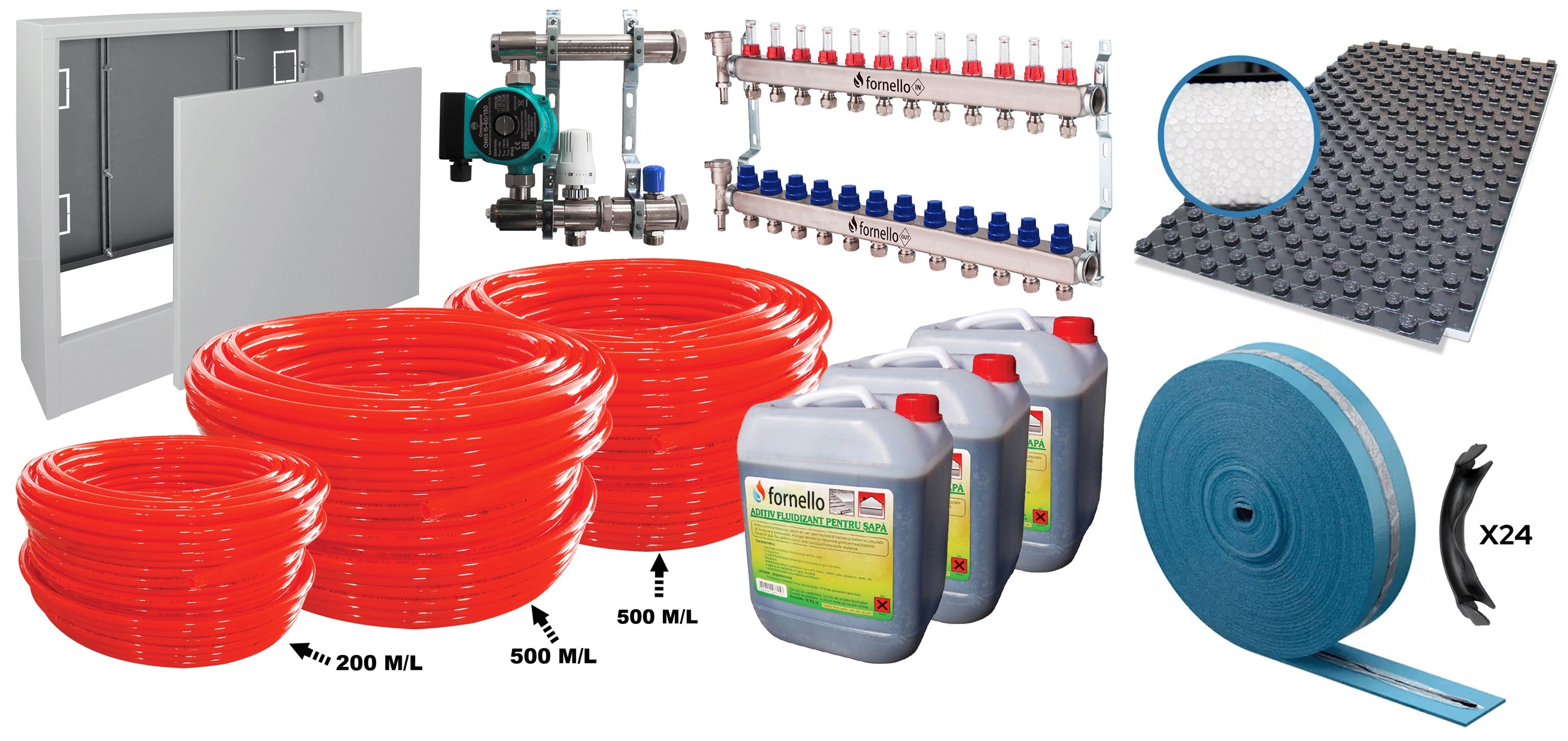 Pachet incalzire prin pardoseala, Fornello, 120 mp, placa cu nuturi si banda perimetrala