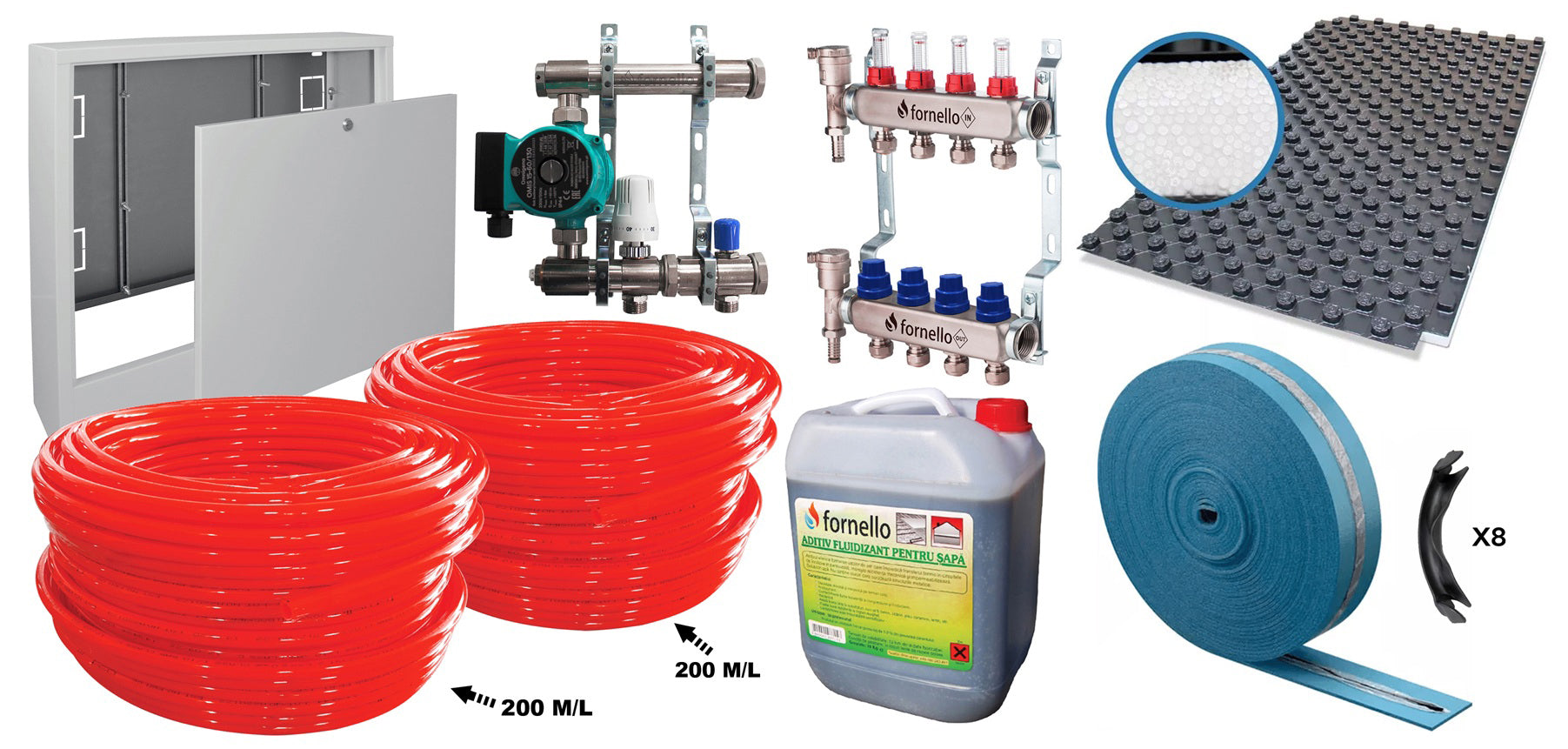 Pachet incalzire prin pardoseala, Fornello, 40 mp, placa cu nuturi si banda perimetrala