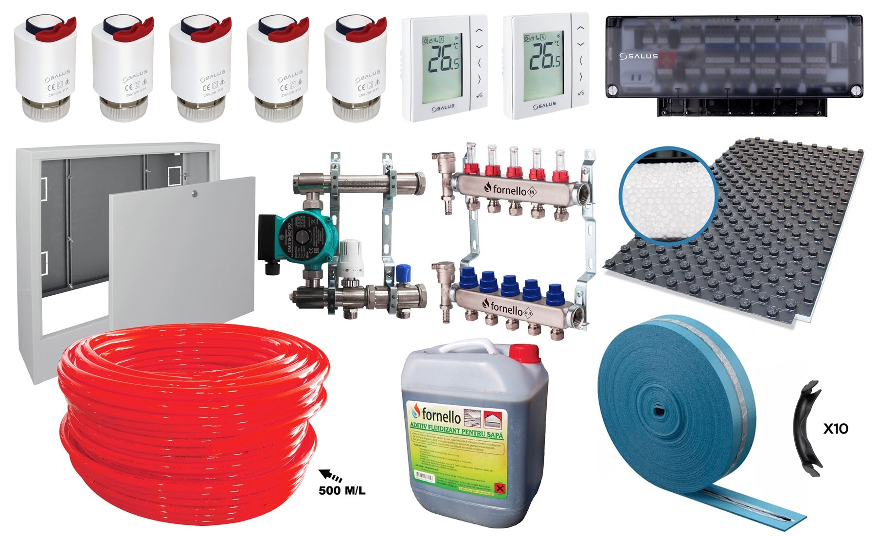 Pachet incalzire prin pardoseala, Fornello, 50 mp, placa cu nuturi, banda perimetrala si automatizare 2 zone