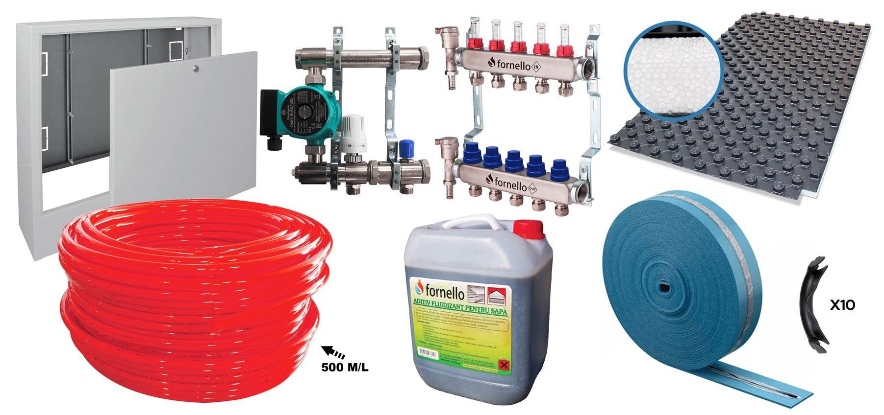 Pachet incalzire prin pardoseala, Fornello, 50 mp, placa cu nuturi si banda perimetrala