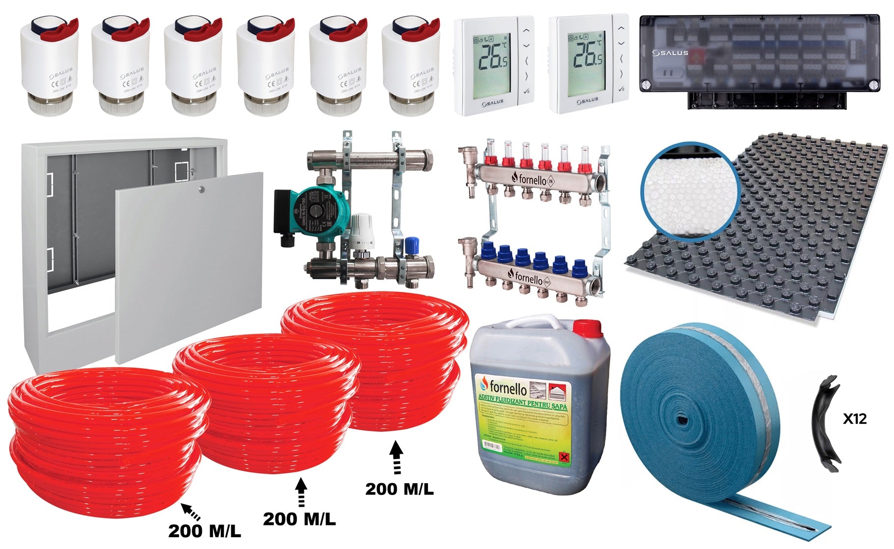 Pachet incalzire prin pardoseala, Fornello, 60 mp, placa cu nuturi, banda perimetrala si automatizare 2 zone