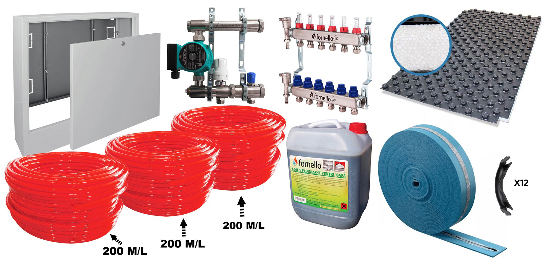 Pachet incalzire prin pardoseala, Fornello, 60 mp, placa cu nuturi si banda perimetrala