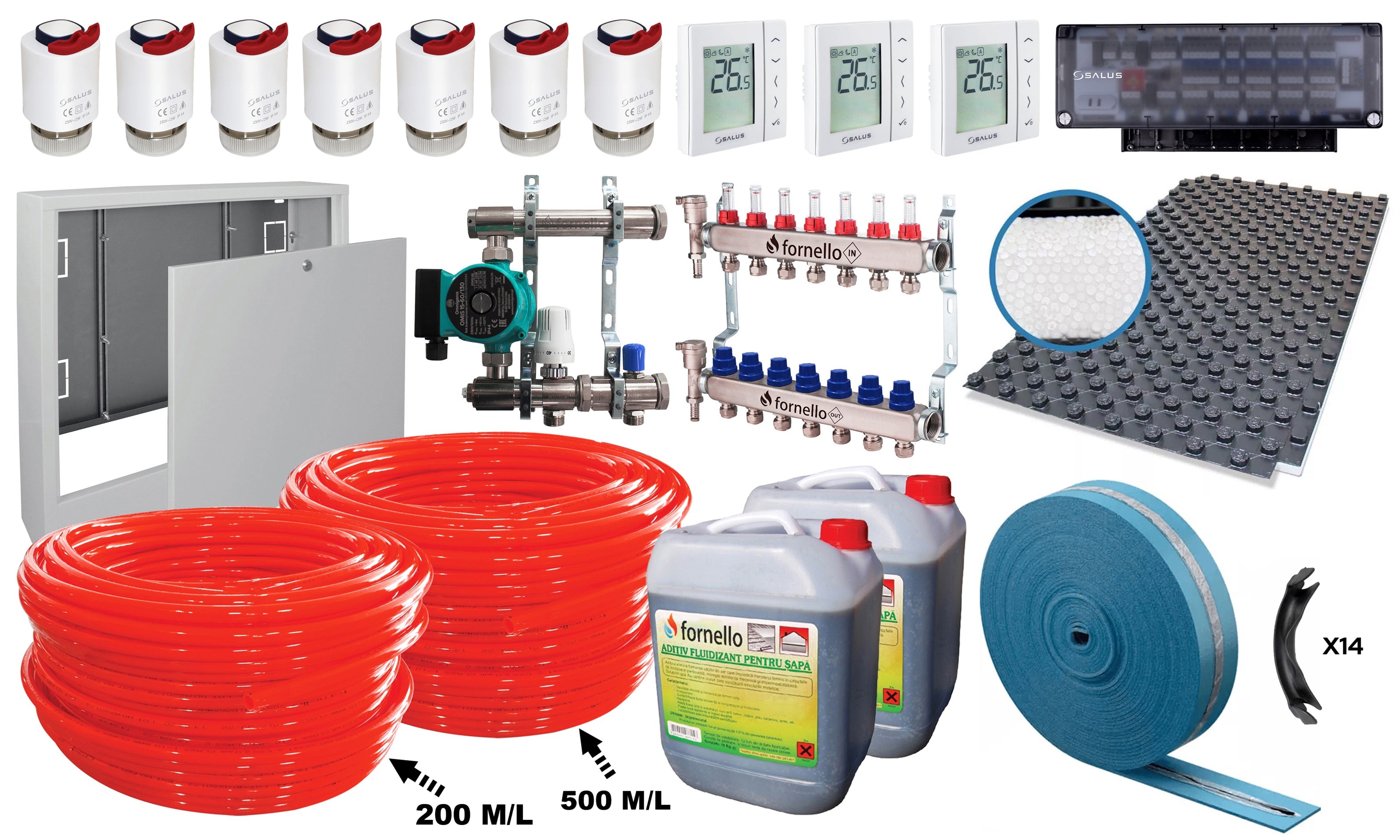 Pachet incalzire prin pardoseala, Fornello, 70 mp, placa cu nuturi, banda perimetrala si automatizare 3 zone