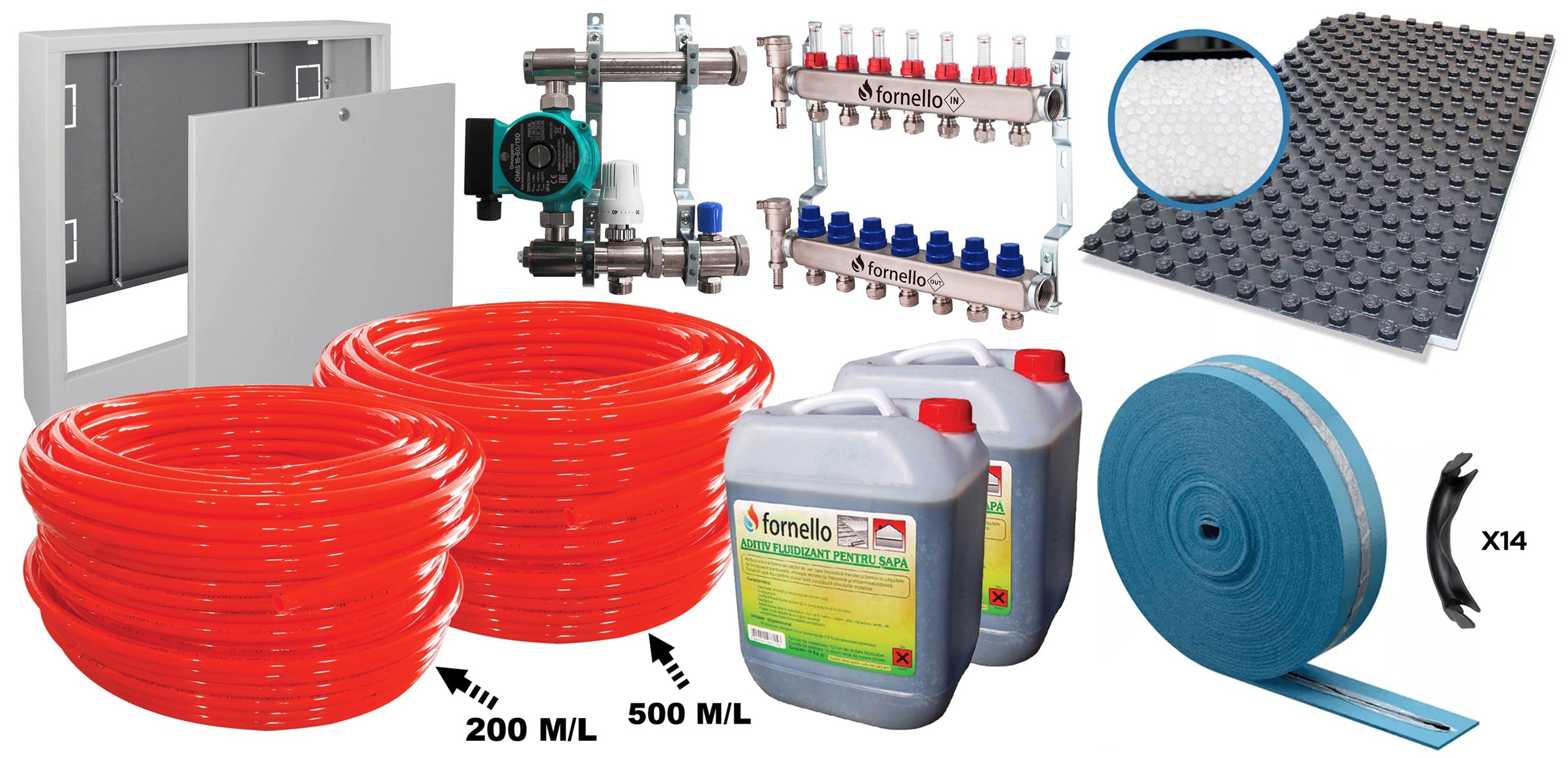 Pachet incalzire prin pardoseala, Fornello, 70 mp, placa cu nuturi si banda perimetrala