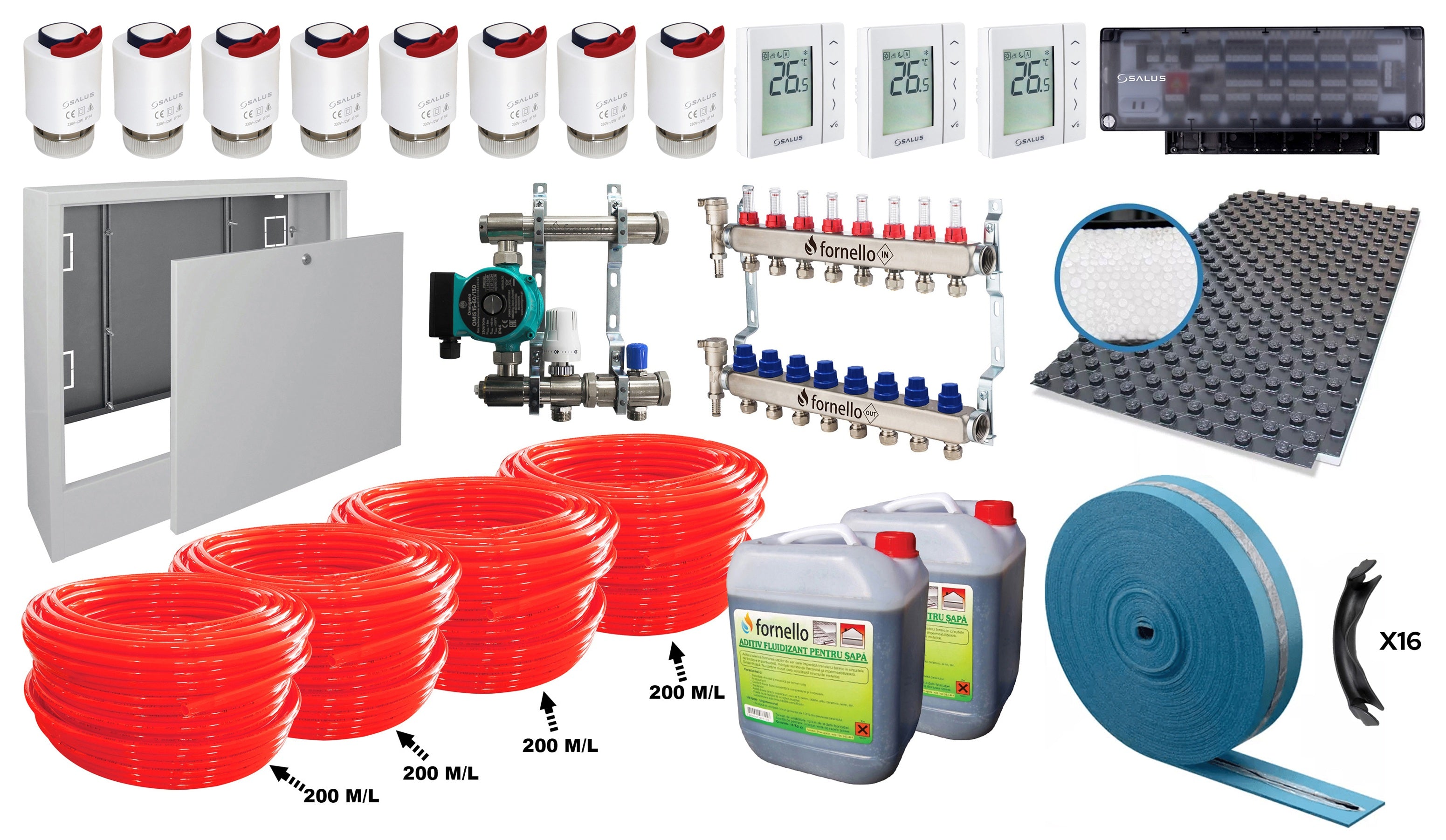 Pachet incalzire prin pardoseala, Fornello, 80 mp, placa cu nuturi, banda perimetrala si automatizare 3 zone