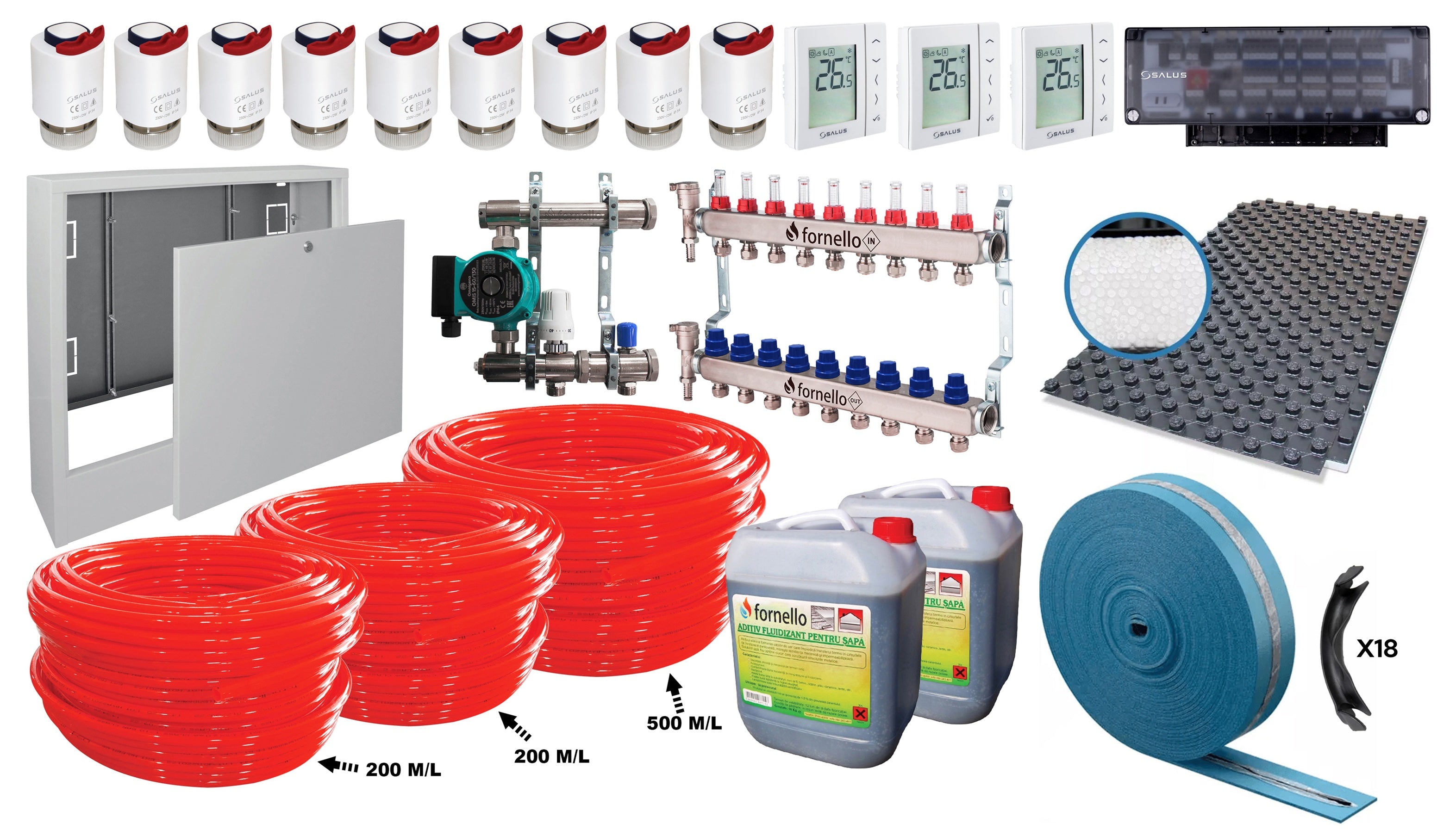 Pachet incalzire prin pardoseala, Fornello, 90 mp, placa cu nuturi, banda perimetrala si automatizare 3 zone