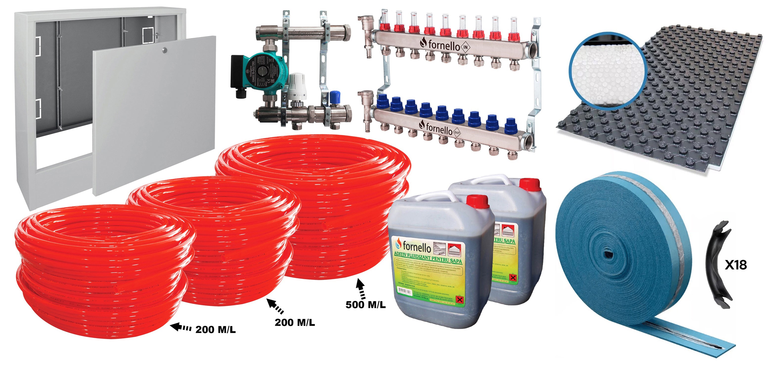 Pachet incalzire prin pardoseala, Fornello, 90 mp, placa cu nuturi si banda perimetrala