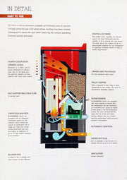 Pachet Semineu soba pe peleti cu tiraj fortat Fornello Sophia Premium 11 kw, aprindere electrica, telecomanda, culoare Ivory, recomandat pentru 110 mp, focar din fonta, capacitate buncar 22 kg, Kit Evacuare 2.5 ml