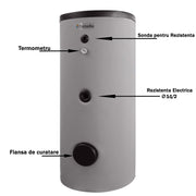 Pachet sistem solar presurizat, Panou Fornello 40 Tuburi Heat Pipe, Boiler de SOL cu 2 serpentine Fornello Optima EV 300 LT 2S, Controller, Vas expansiune, Grup pompare, Aerisitor, Antigel