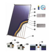 Pachet solar premium, presurizat, 3x panou plan Sunsystem PК SL FP 2.0, Boiler cu 2 serpentine Fornello SOL 300 LT 2S, controller, vas expansiune solar, vas expansiune sanitar, grup pompare Fornello (pompa OHI), aerisitor 1/2, antigel