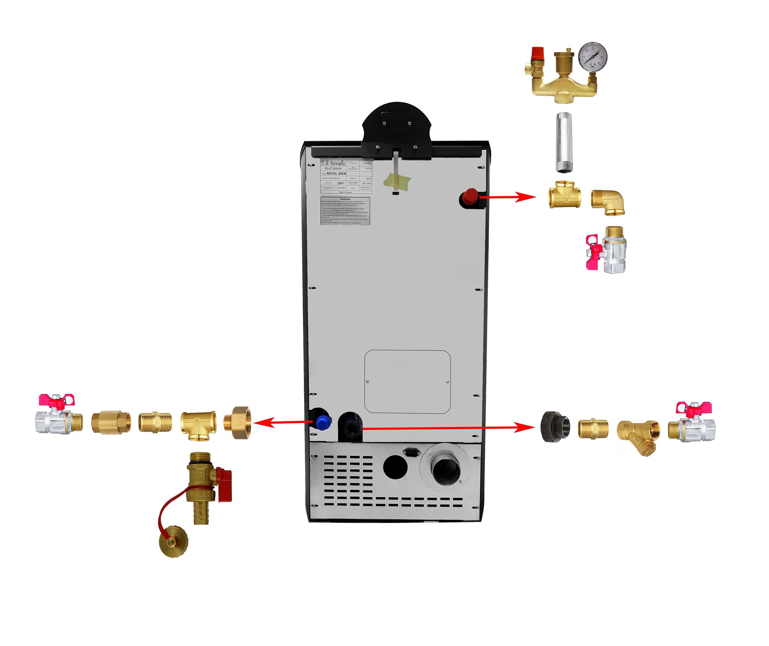 Pachet Termosemineu pe peleti Fornello Royal Bordeaux 25 kw, complet echipat, pompa circulatie, vas expansiune, automatizare, kit evacuare 3.5 ml, Boiler Termoelectric Fornello 100 l, Termostat Radio Comanda Salus 091FLRFV2, Aspirator, Calorifere si kit
