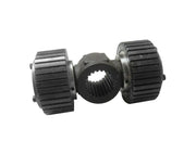 Role presoare MKL-225