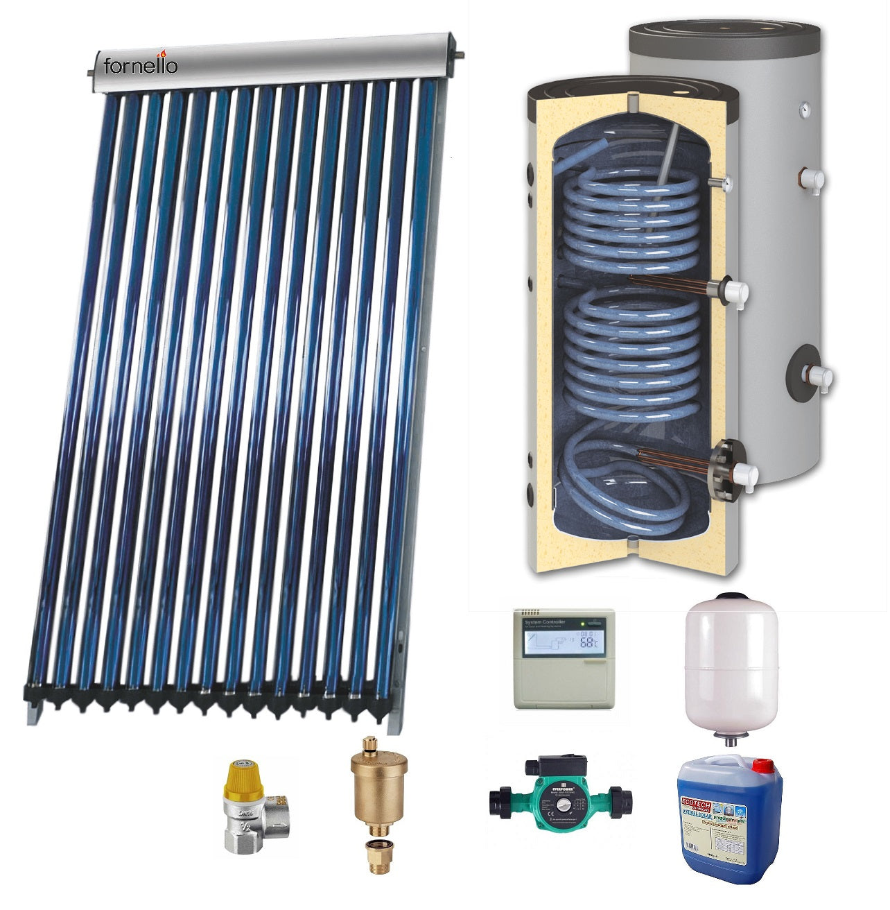Sistem solar presurizat , panou Sunsystem VTC 30 tuburi, boiler cu 2 serpentine Sunsystem SON 300 litri, pompa 25-60, controller, vas expansiune, antigel, supapa 1/2, aerisitor 1/2
