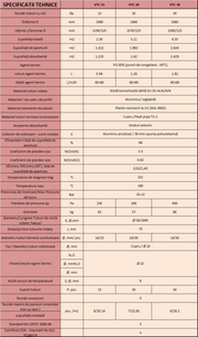 Sistem solar presurizat , panou Sunsystem VTC 30 tuburi, boiler cu 2 serpentine Sunsystem SON 300 litri, pompa 25-60, controller, vas expansiune, antigel, supapa 1/2, aerisitor 1/2