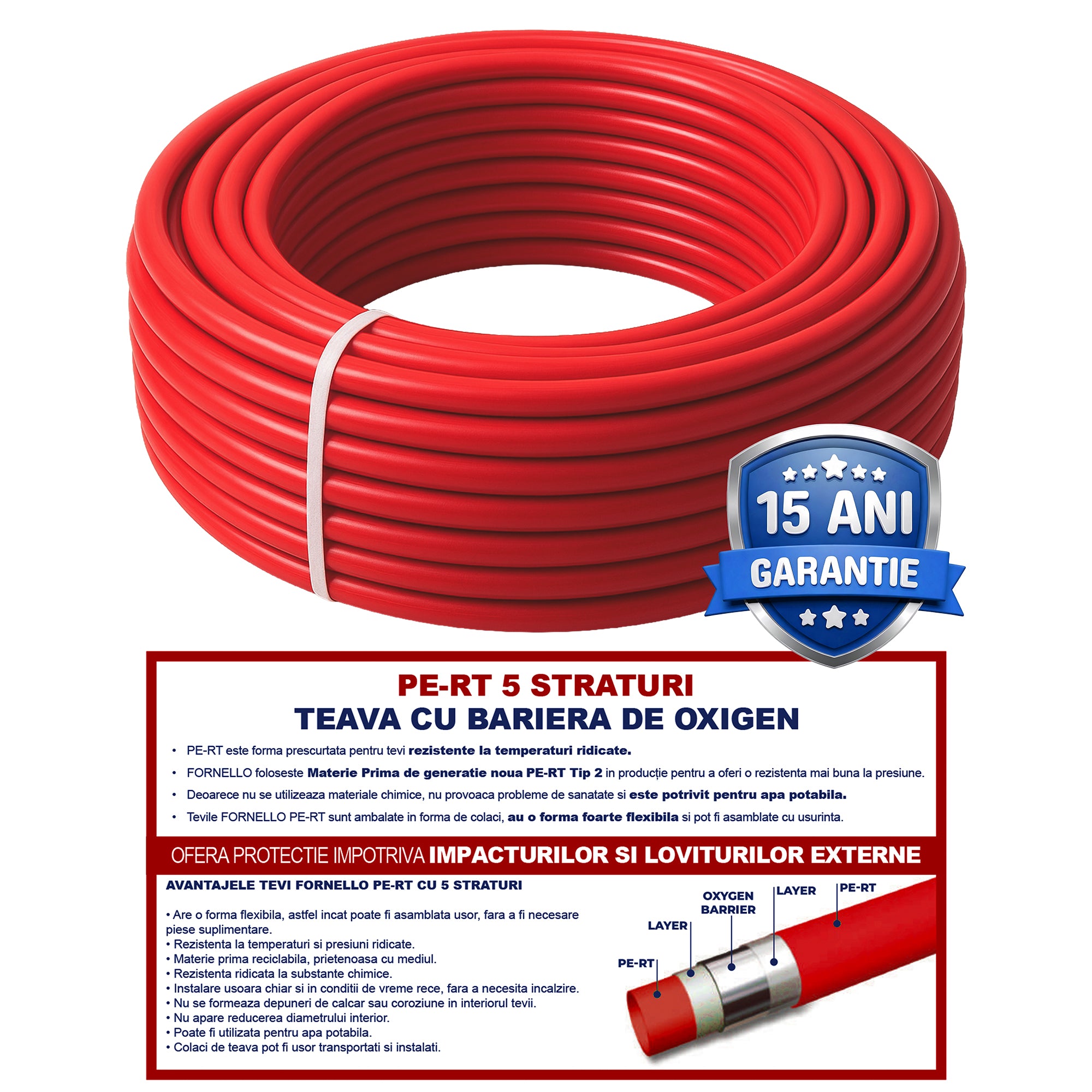 Teava Fornello PE-RT 5 straturi si bariera de oxigen,16x2 mm, PN 10