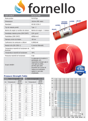 Teava Fornello PE-RT 5 straturi si bariera de oxigen,16x2 mm, PN 10 bar, pentru incalzire in pardoseala, vanzare la colac de 500 ml