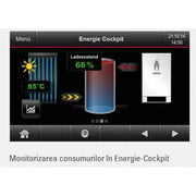 Viessmann Vitodens 200-W 49 kW Incalzire cu Vitotronic 100 HC1B (B2HAL58)