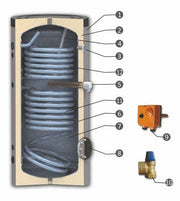 Boiler 150 litri cu 2 serpentine SUNSYSTEM SON 150, pentru centrala